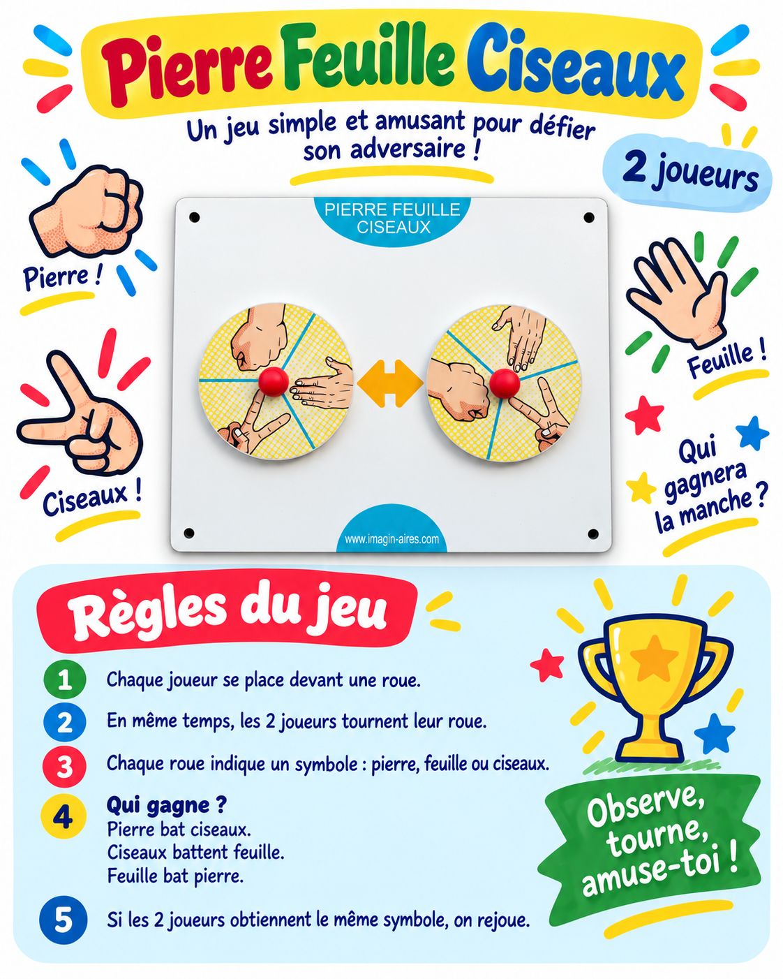 Tableau ludique