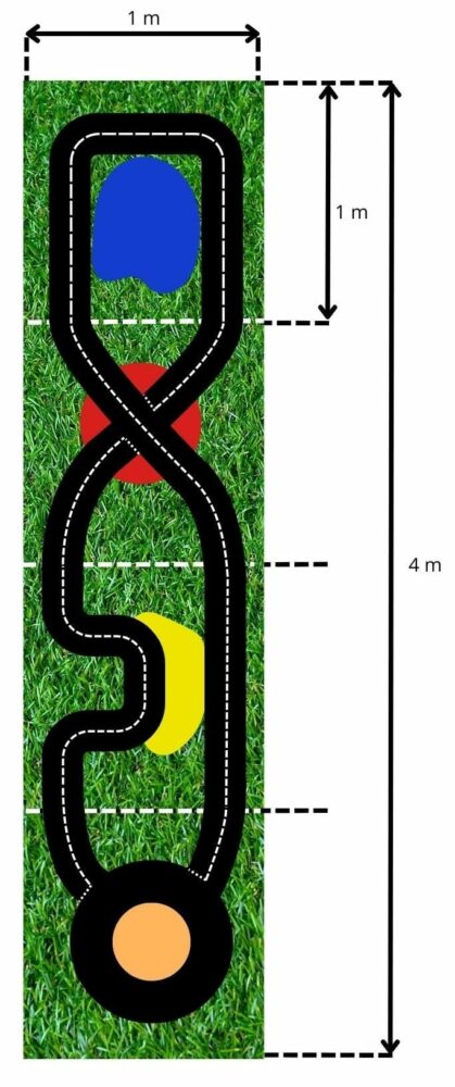 Circuit de petites voitures 4×1 m.